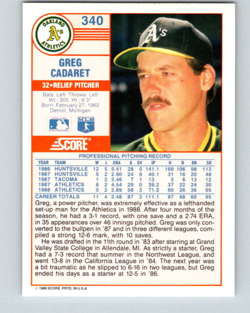 1989 Score #340 Greg Cadaret Mint Oakland Athletics