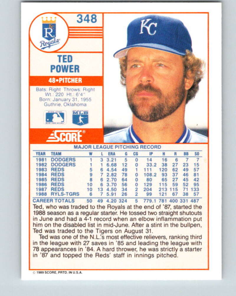 1989 Score #348 Ted Power Mint Kansas City Royals