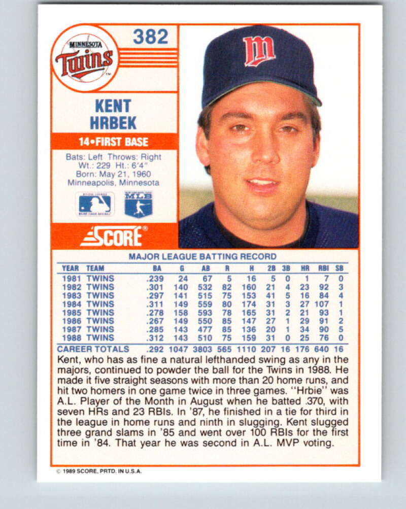 1989 Score #382 Kent Hrbek Mint Minnesota Twins