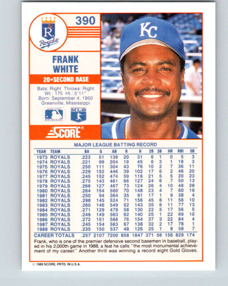 1989 Score #390 Frank White Mint Kansas City Royals