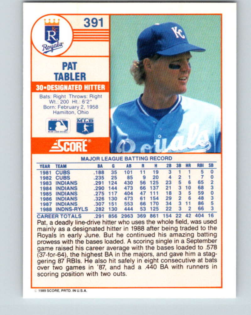 1989 Score #391 Pat Tabler Mint Kansas City Royals