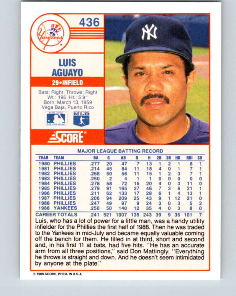 1989 Score #436 Luis Aguayo Mint New York Yankees