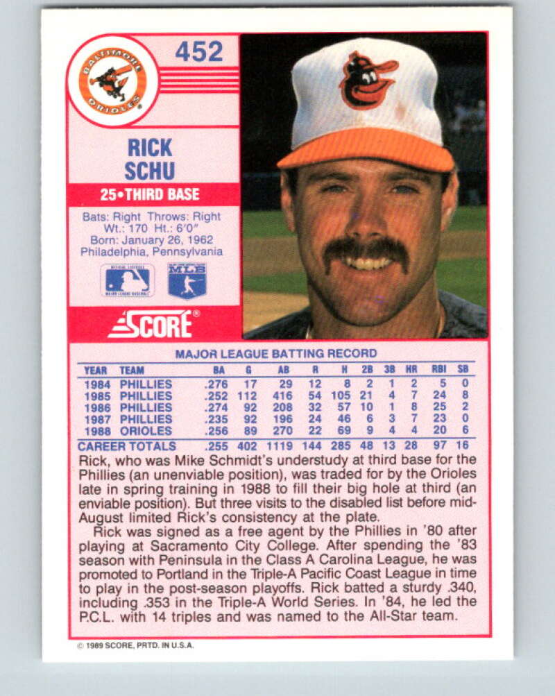 1989 Score #452 Rick Schu Mint Baltimore Orioles