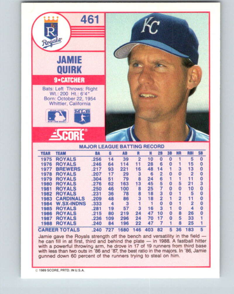 1989 Score #461 Jamie Quirk Mint Kansas City Royals
