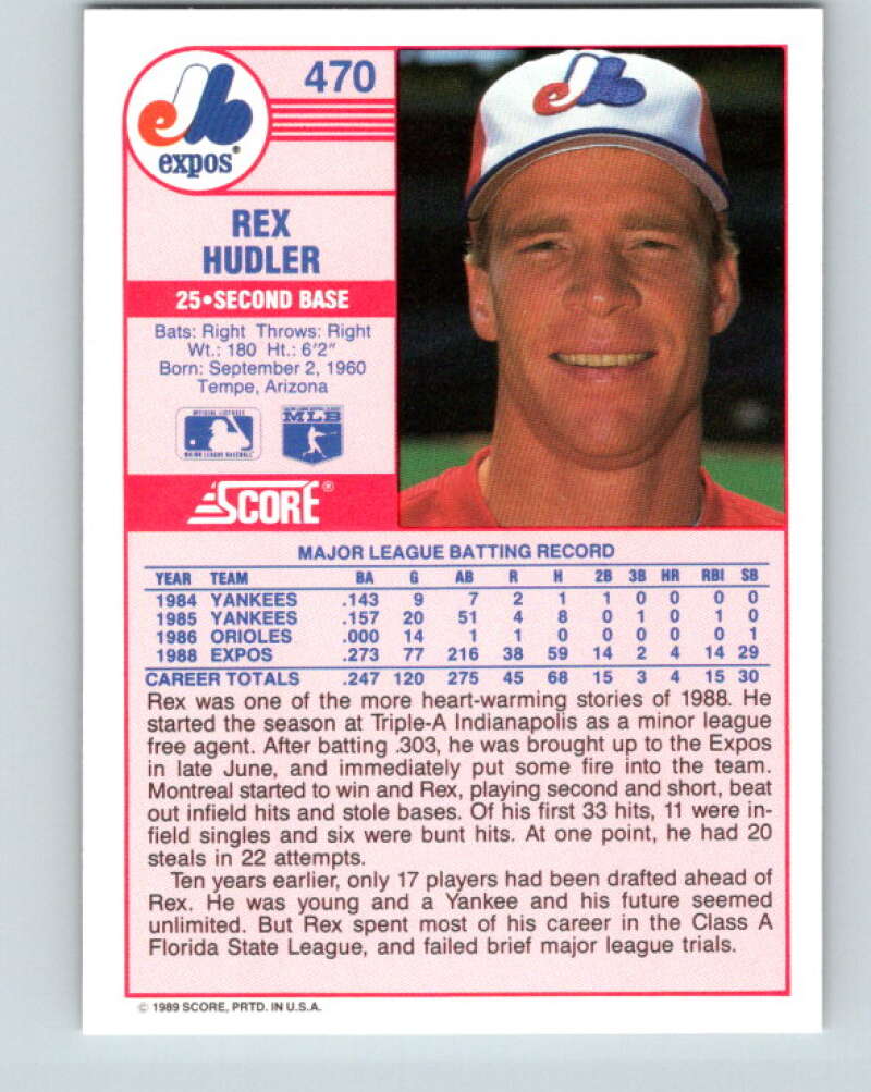 1989 Score #470 Rex Hudler Mint Montreal Expos