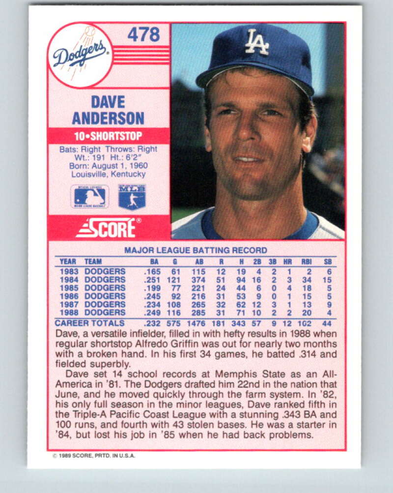 1989 Score #478 Dave Anderson Mint Los Angeles Dodgers