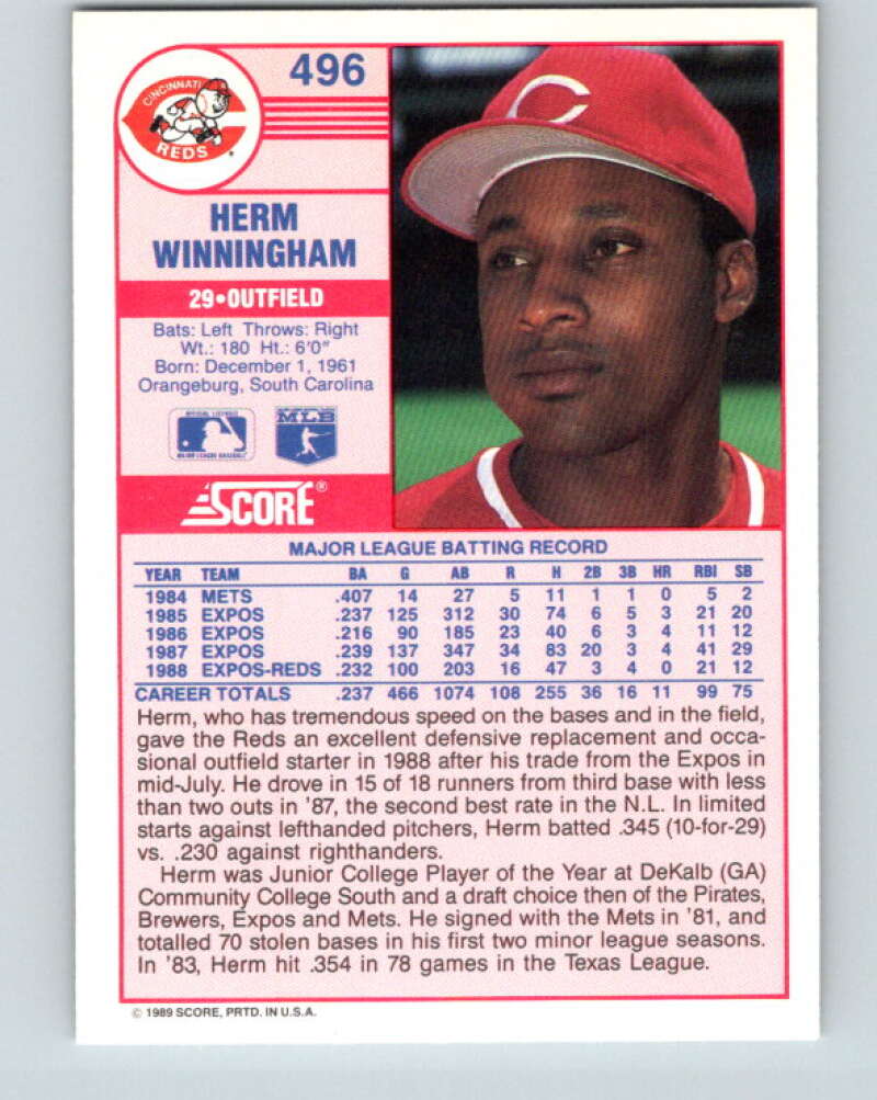 1989 Score #496 Herm Winningham Mint Cincinnati Reds