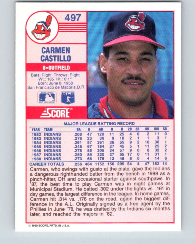 1989 Score #497 Carmen Castillo Mint Cleveland Indians