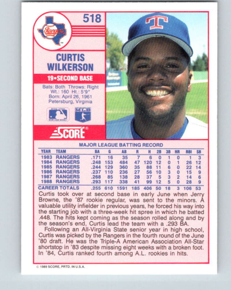 1989 Score #518 Curtis Wilkerson Mint Texas Rangers