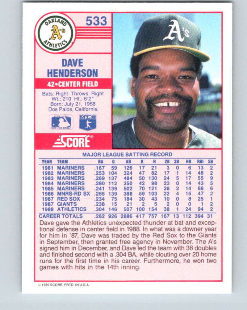 1989 Score #533 Dave Henderson Mint Oakland Athletics