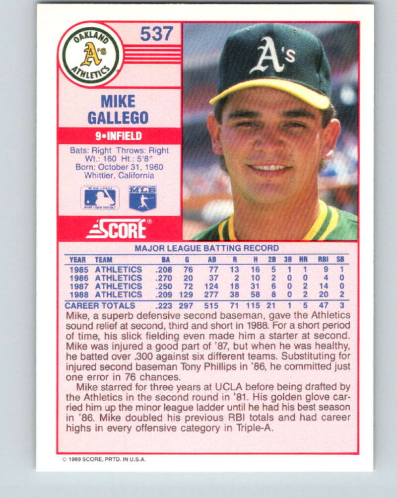 1989 Score #537 Mike Gallego Mint Oakland Athletics