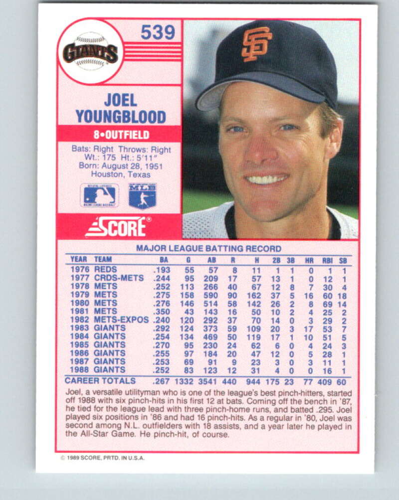 1989 Score #539 Joel Youngblood Mint San Francisco Giants
