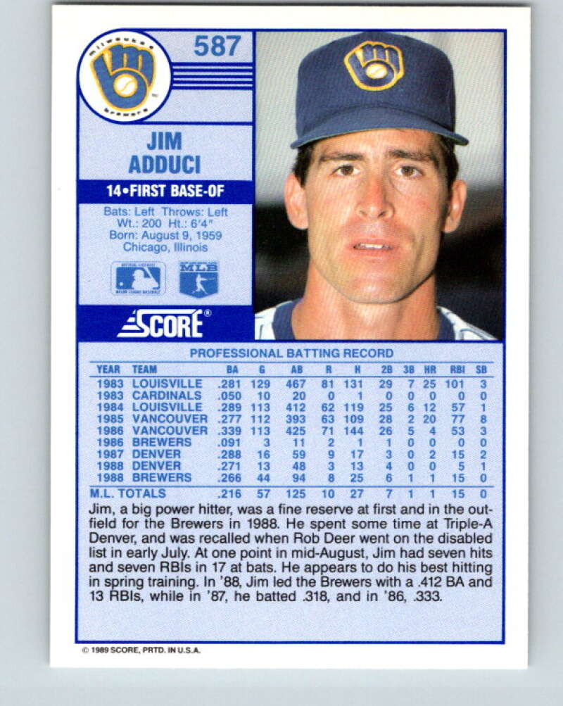 1989 Score #587 Jim Adduci Mint Milwaukee Brewers