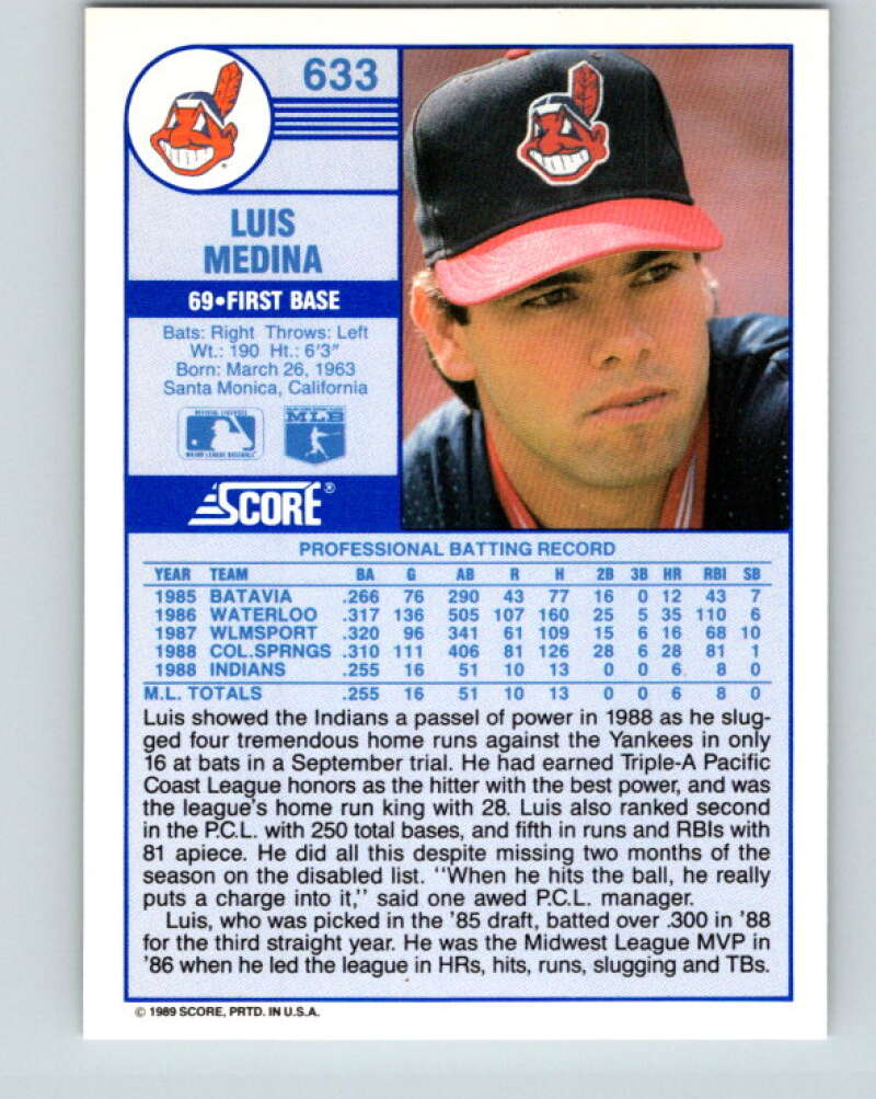 1989 Score #633 Luis Medina Mint RC Rookie Cleveland Indians