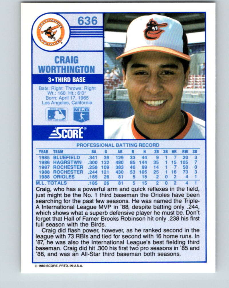 1989 Score #636 Craig Worthington Mint Baltimore Orioles