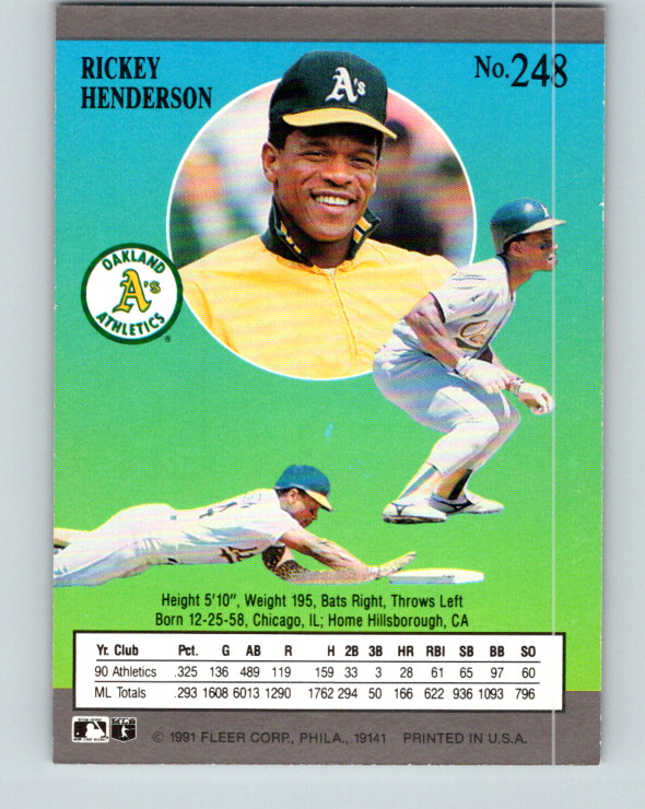 1991 Ultra #248 Rickey Henderson Mint Oakland Athletics