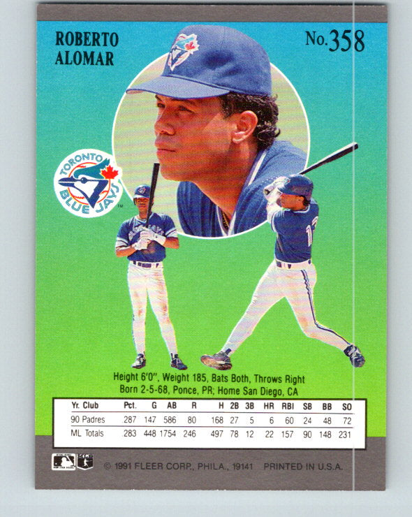 1991 Ultra #358 Roberto Alomar Mint Toronto Blue Jays