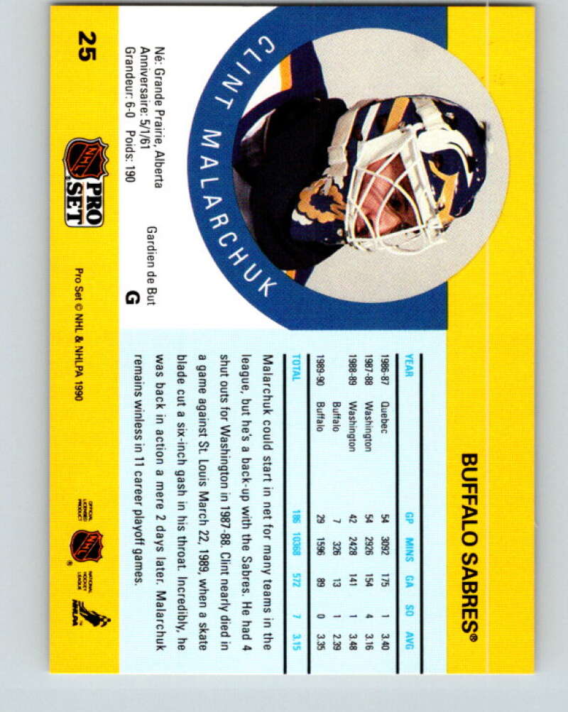 1990-91 Pro Set #25 Clint Malarchuk Mint Buffalo Sabres
