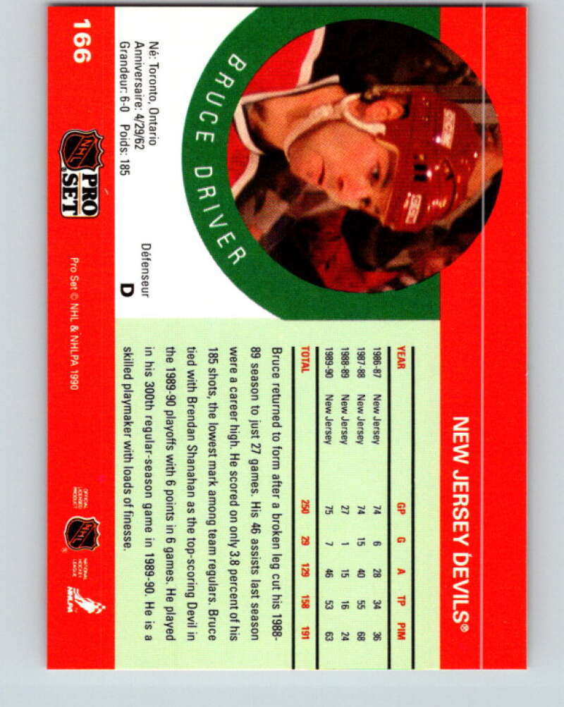 1990-91 Pro Set #166 Bruce Driver Mint New Jersey Devils