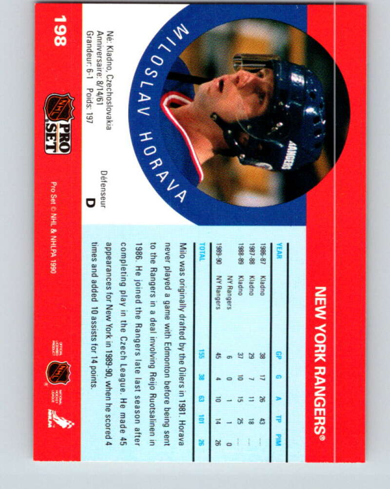1990-91 Pro Set #198 Miloslav Horava Mint New York Rangers