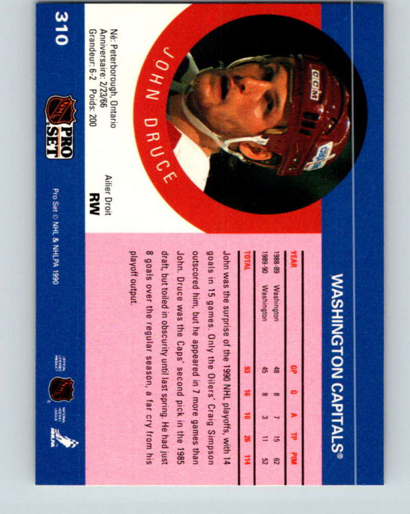 1990-91 Pro Set #310 John Druce Mint Washington Capitals