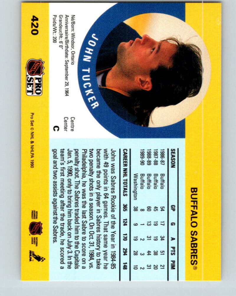 1990-91 Pro Set #420 John Tucker Mint Buffalo Sabres