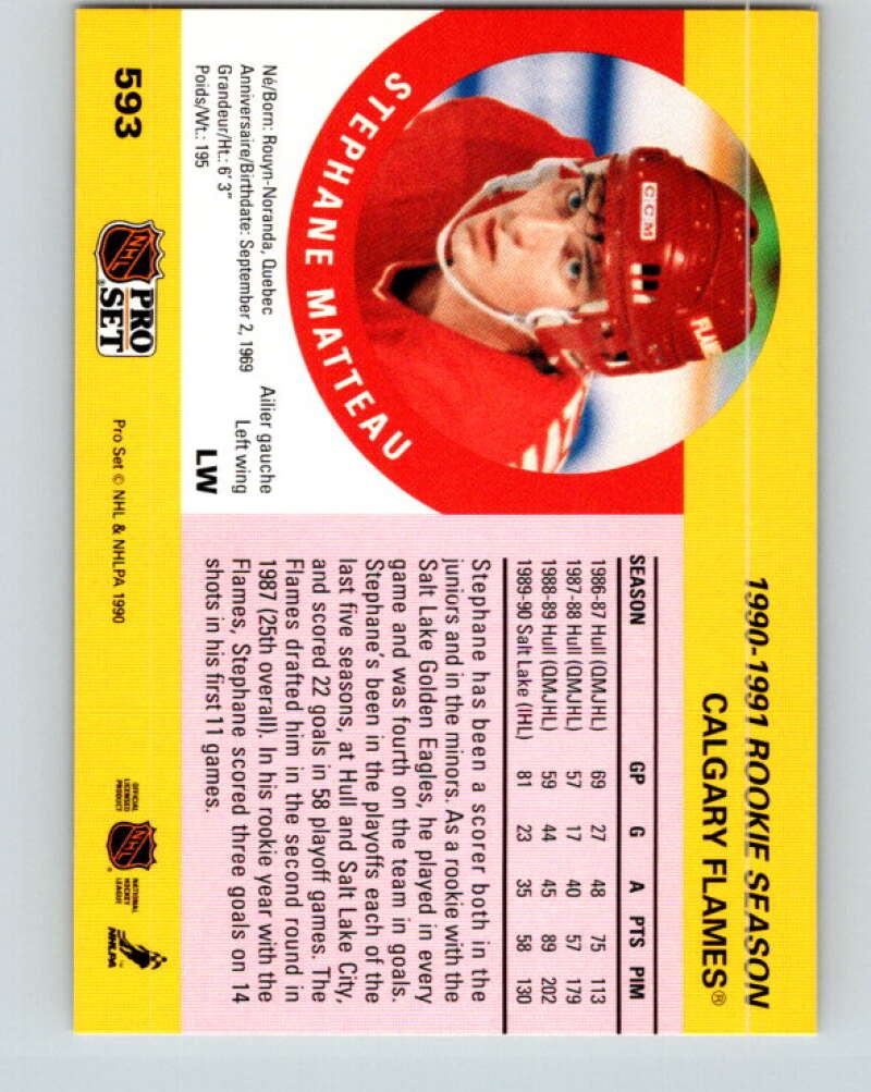 1990-91 Pro Set #593 Stephane Matteau Mint RC Rookie Calgary Flames