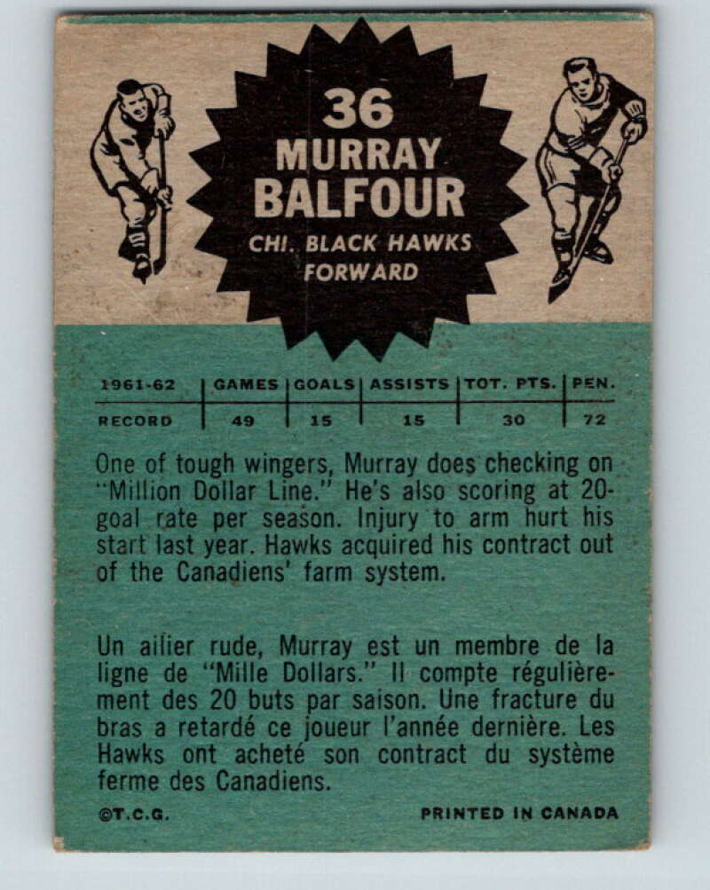 1962-63 Topps #36 Murray Balfour  Chicago Blackhawks  V73