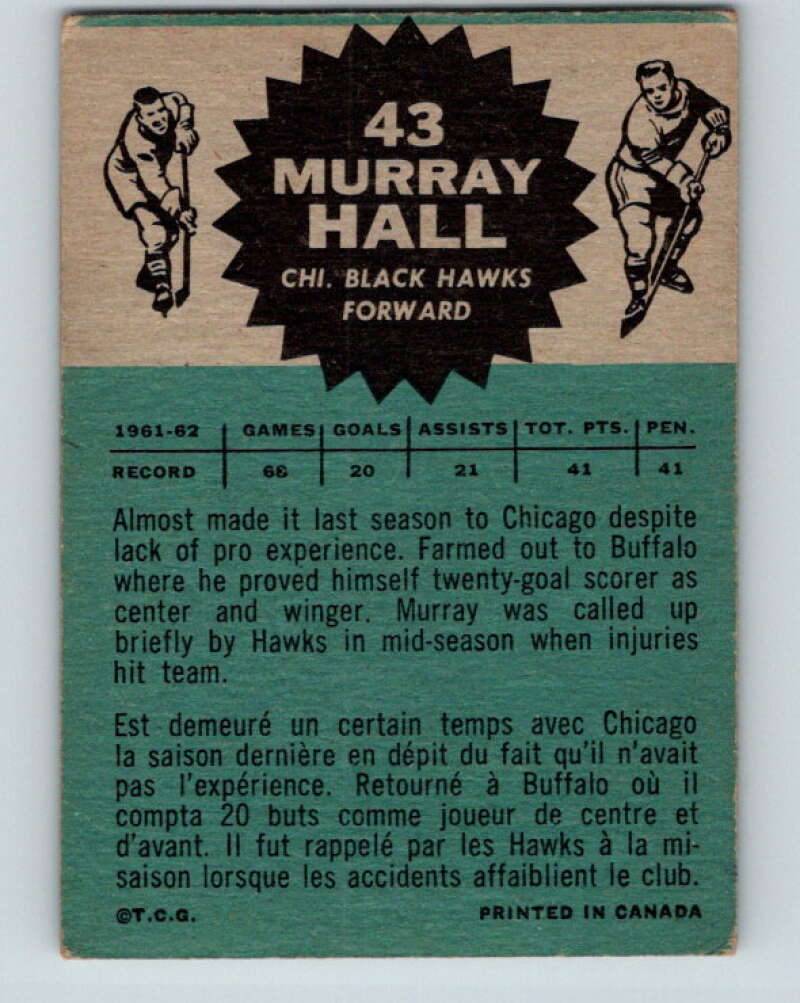 1962-63 Topps #43 Murray Hall  RC Rookie Chicago Blackhawks  V81