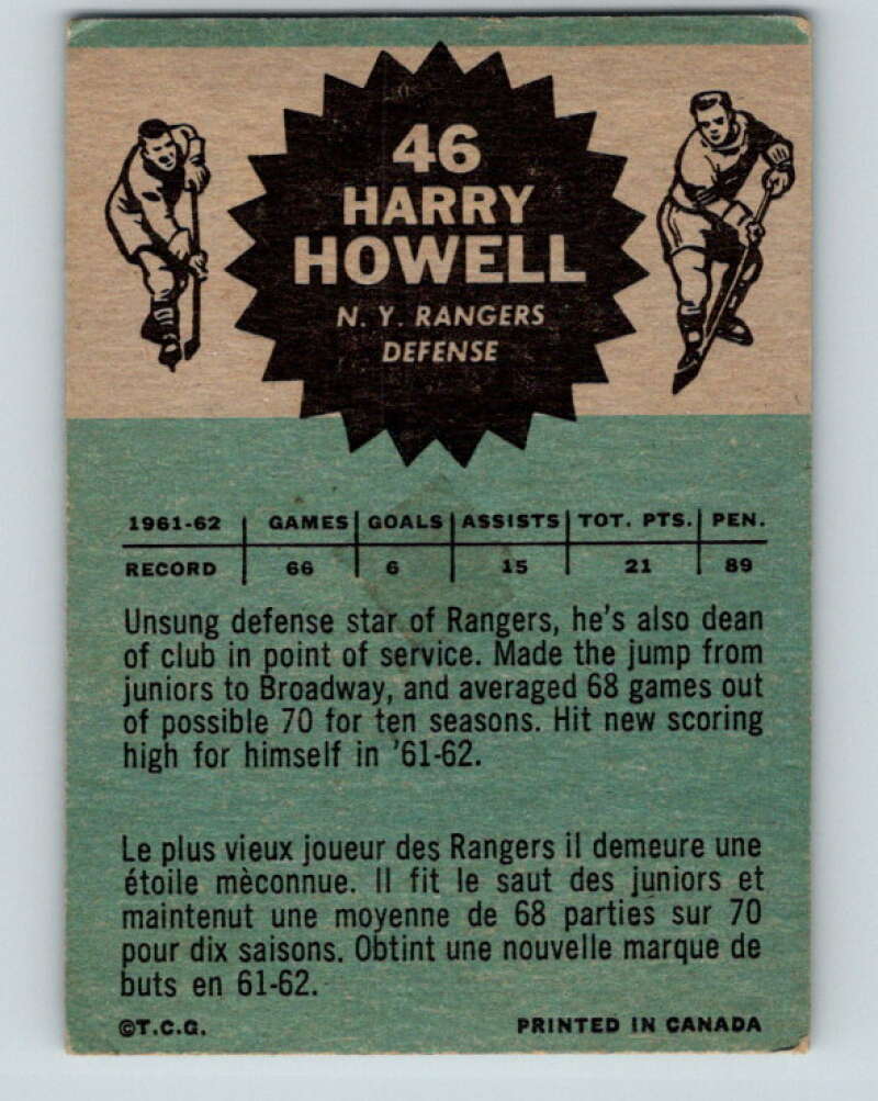 1962-63 Topps #46 Harry Howell  New York Rangers  V84