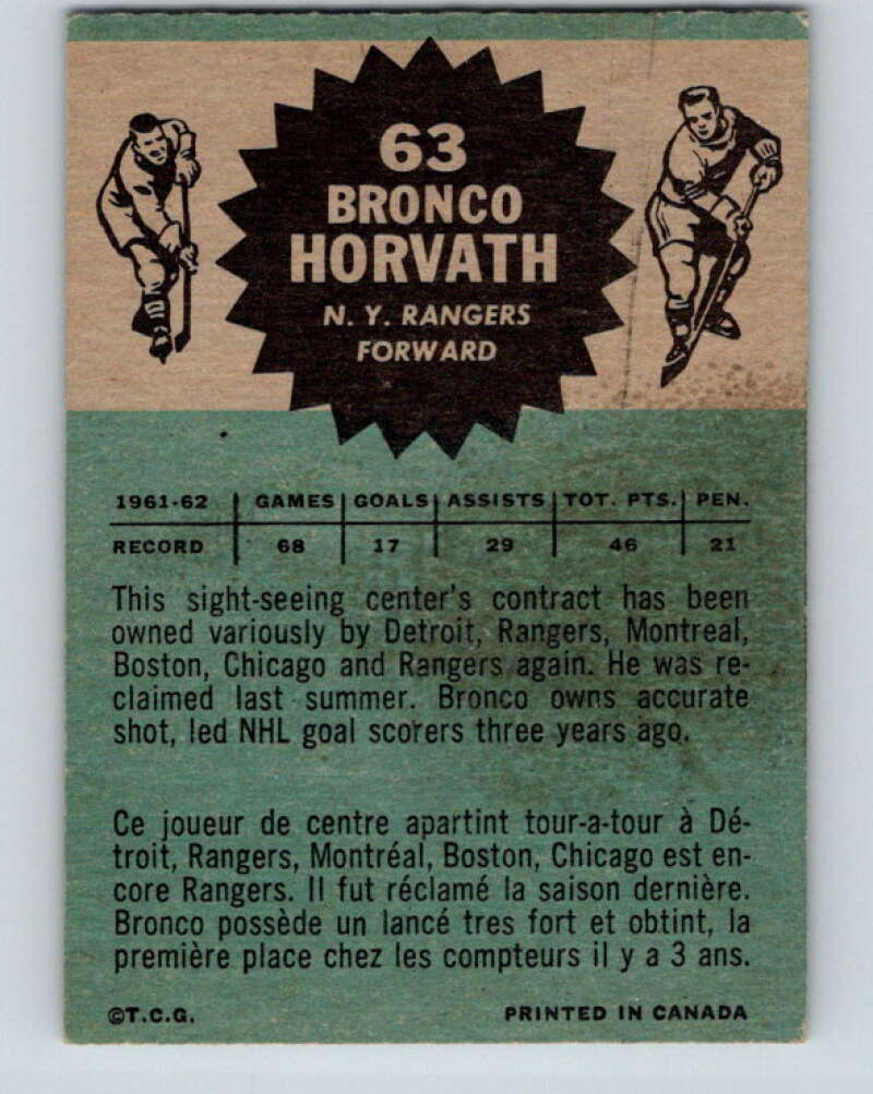 1962-63 Topps #63 Bronco Horvath  New York Rangers  V106
