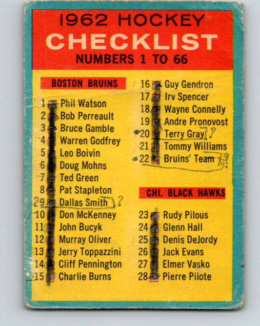 1962-63 Topps #66 Checklist   V111