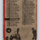 1961-62 Topps #66 Checklist   V337