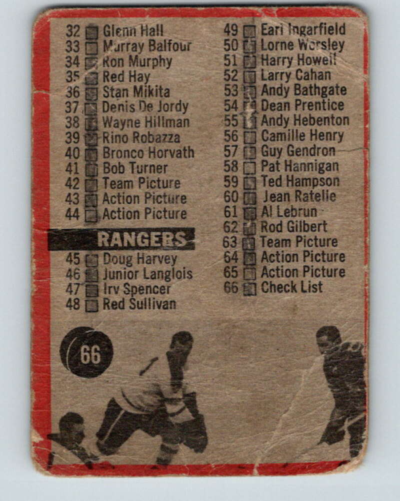 1961-62 Topps #66 Checklist   V337