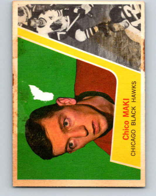 1963-64 Topps #41 Chico Maki  Chicago Blackhawks  V425