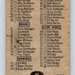1965-66 Topps #66 Checklist   V541
