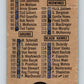 1965-66 Topps #121 Checklist   V605