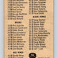 1967-68 Topps #66 Checklist  1st Series  V826