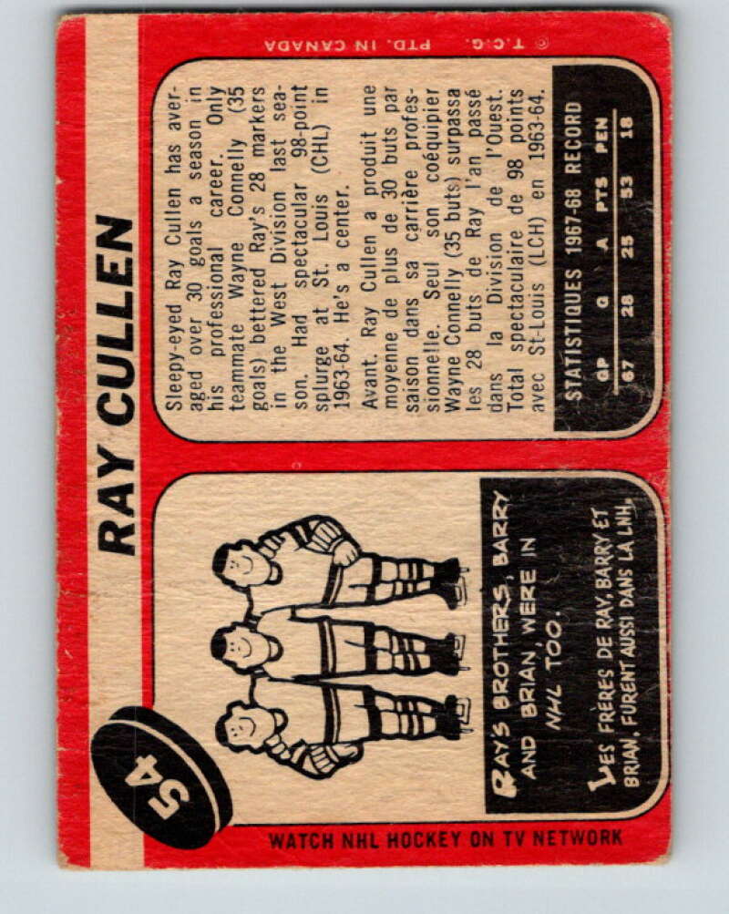 1968-69 O-Pee-Chee #54 Ray Cullen  RC Rookie Minnesota North Stars  V971