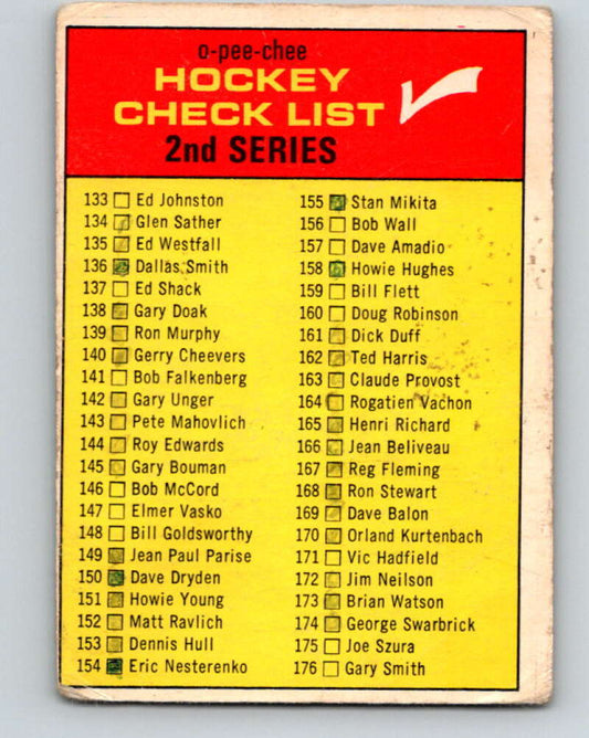 1968-69 O-Pee-Chee #61 Checklist   V981
