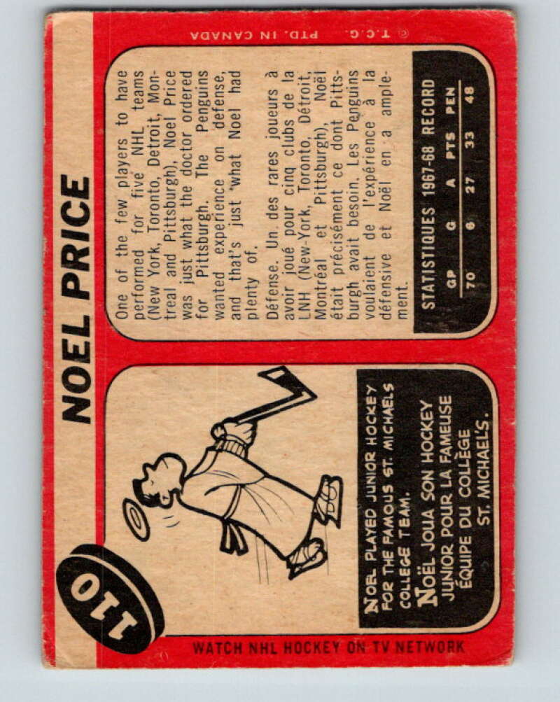 1968-69 O-Pee-Chee #110 Noel Price  Pittsburgh Penguins  V1051