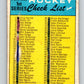1968-69 O-Pee-Chee #121 Checklist   V1063