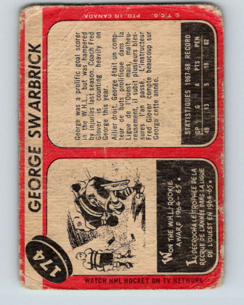 1968-69 O-Pee-Chee #174 George Swarbrick  RC Rookie Oakland Seals  V1139