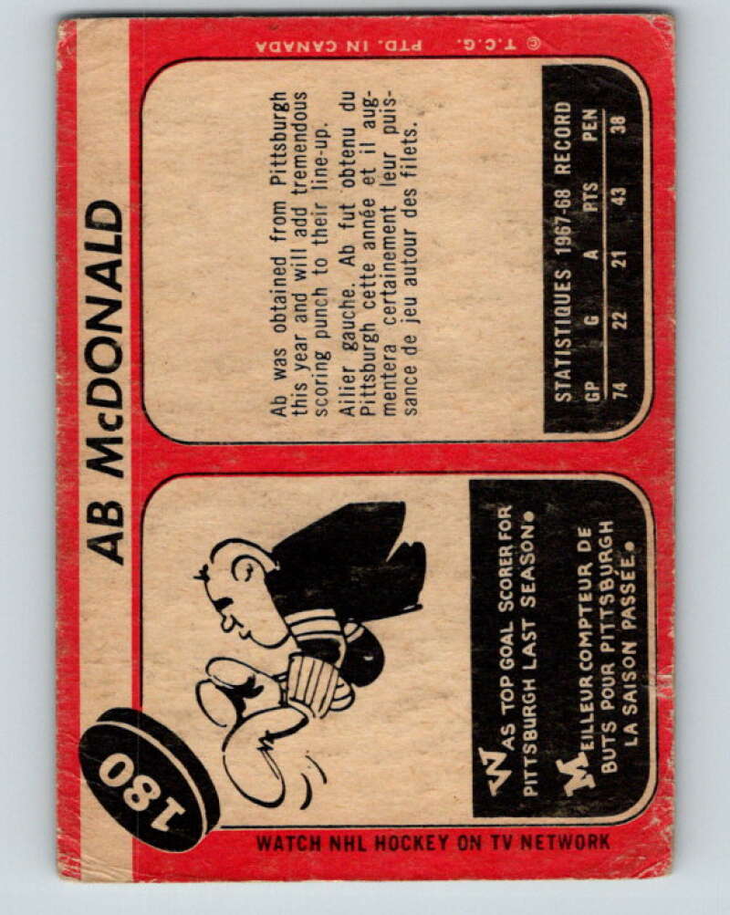 1968-69 O-Pee-Chee #180 Ab McDonald  St. Louis Blues  V1146