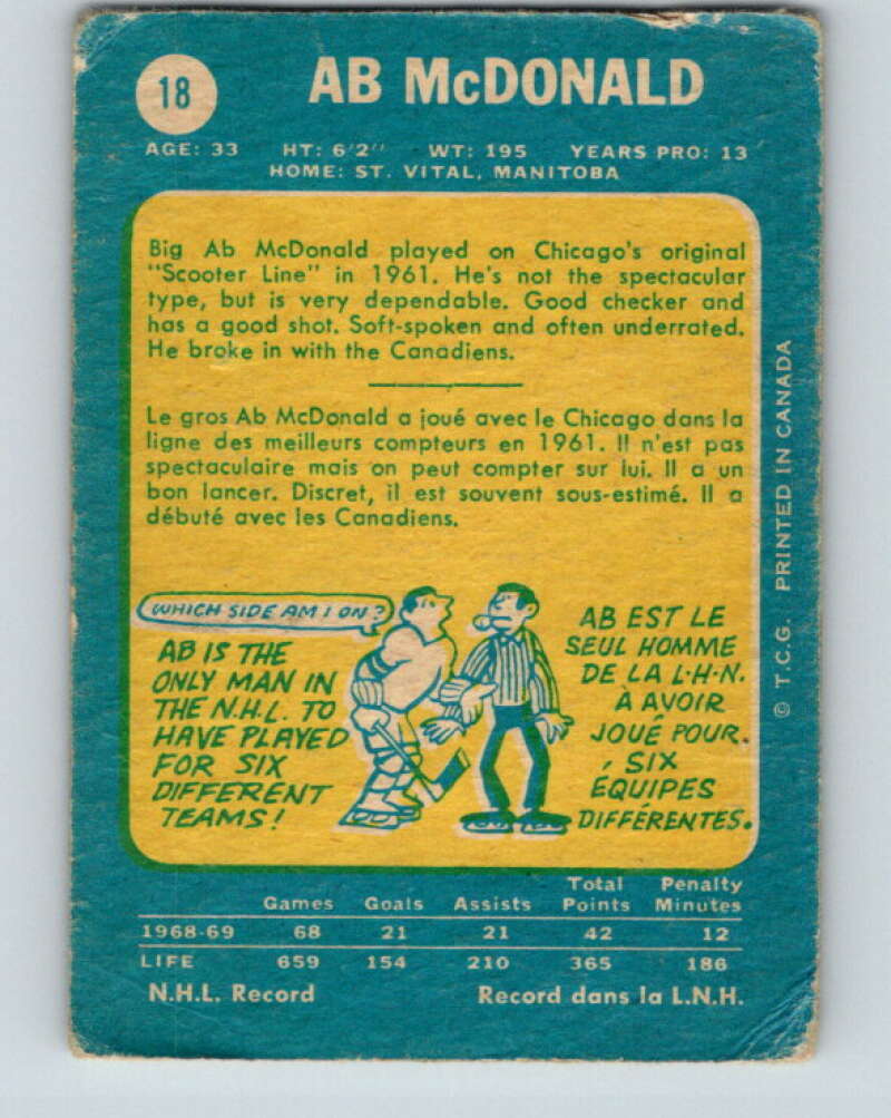 1969-70 O-Pee-Chee #18 Ab McDonald  St. Louis Blues  V1227