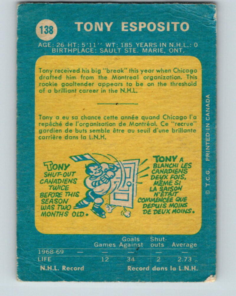 1969-70 O-Pee-Chee #138 Tony Esposito RC Rookie Chicago Blackhawks V2012