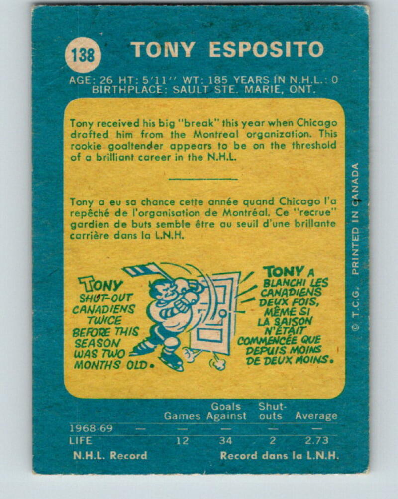 1969-70 O-Pee-Chee #138 Tony Esposito RC Rookie Chicago Blackhawks V2015