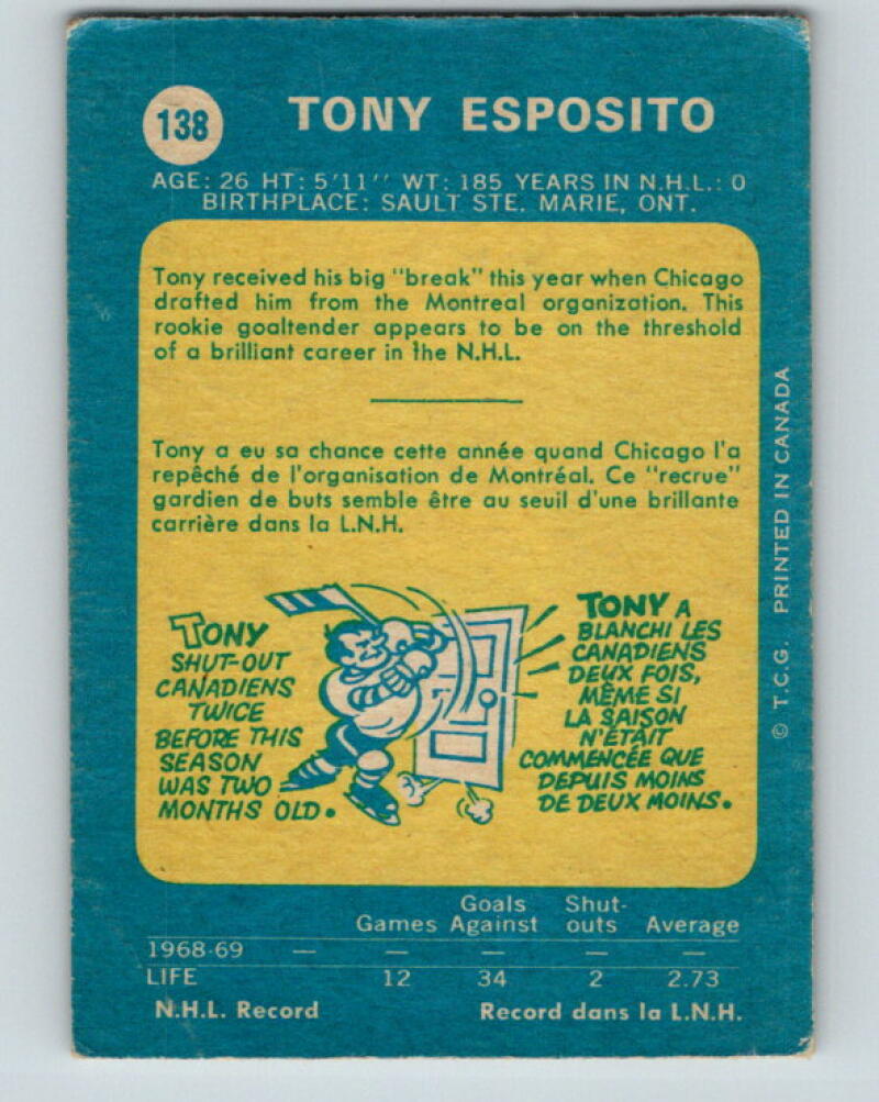 1969-70 O-Pee-Chee #138 Tony Esposito RC Rookie Chicago Blackhawks V2016