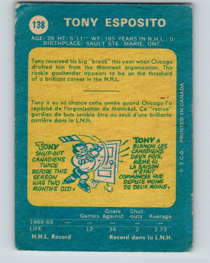 1969-70 O-Pee-Chee #138 Tony Esposito RC Rookie Chicago Blackhawks V2019