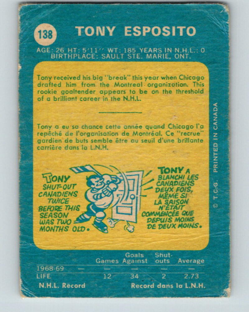 1969-70 O-Pee-Chee #138 Tony Esposito RC Rookie Chicago Blackhawks V2021